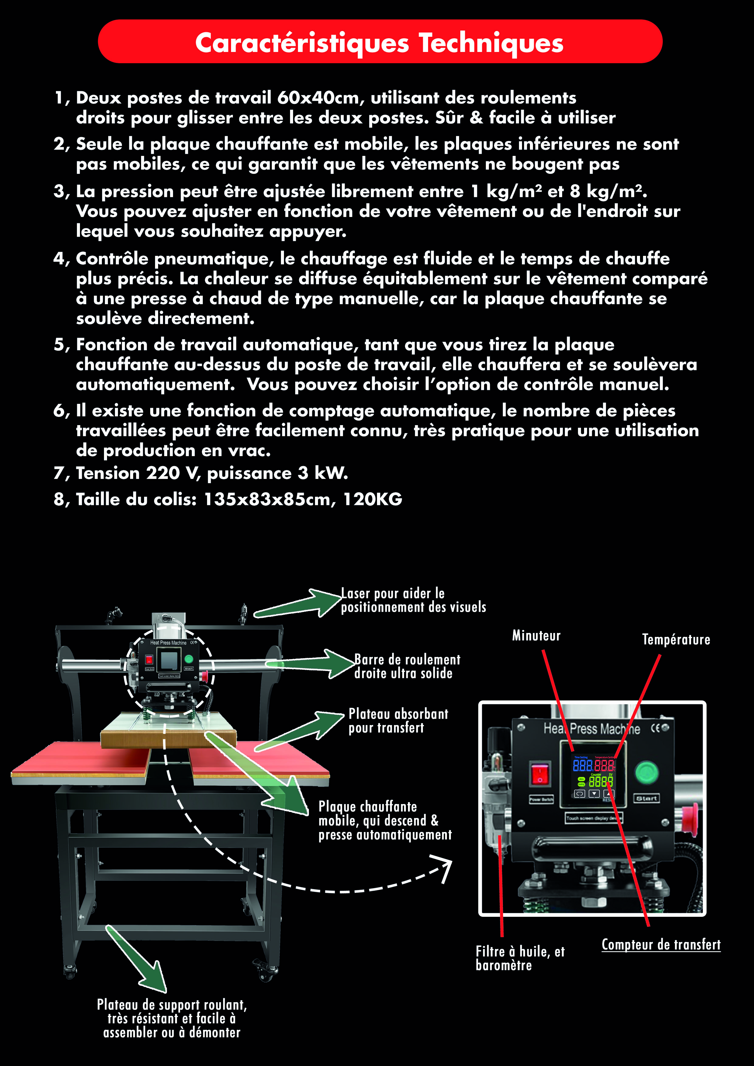 Caractéristiques techniques Presse à chaud textile